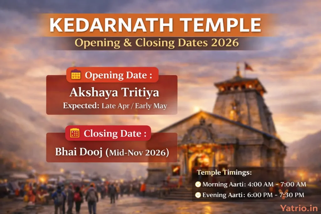 Kedarnath Temple Opening and Closing Dates in 2026