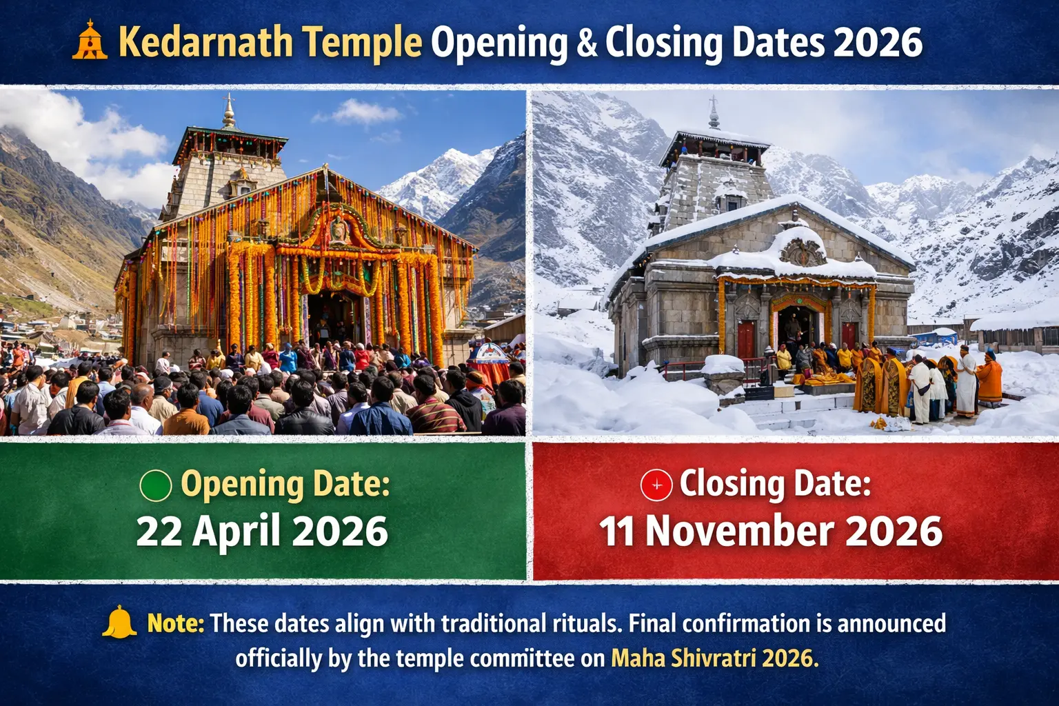 Kedarnarth opening dates 2026